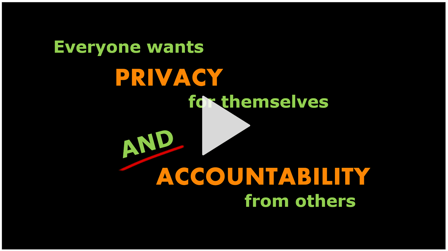 Accountability Video
